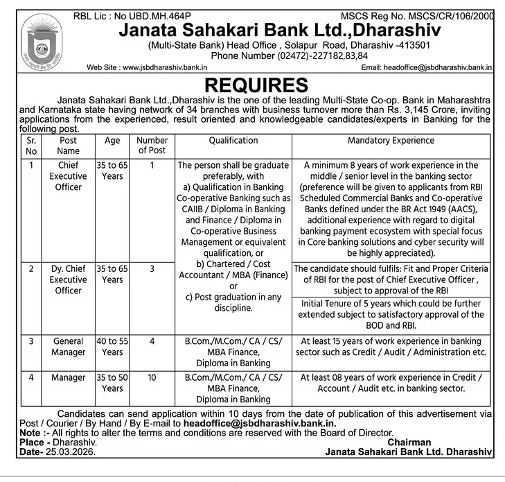 Janata Sahakari Bank Recruitment 2026 – धाराशिव येथे बँकेत भरती सुरू Janata Sahakari Bank Bharti 2026: 18+ जागांसाठी भरती सुरू! लगेच अर्ज करा